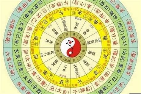 五行改名|生辰八字改名查询